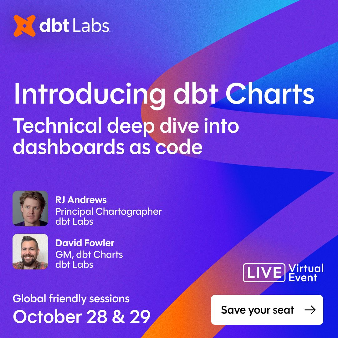 dbt Labs ad