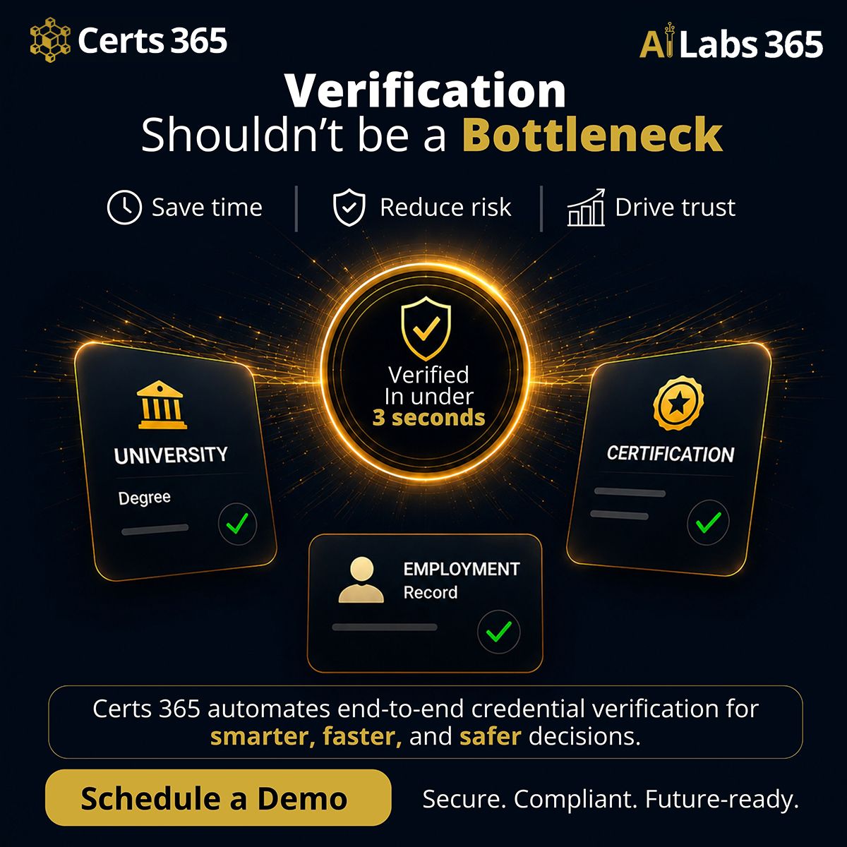AI Labs 365® ad
