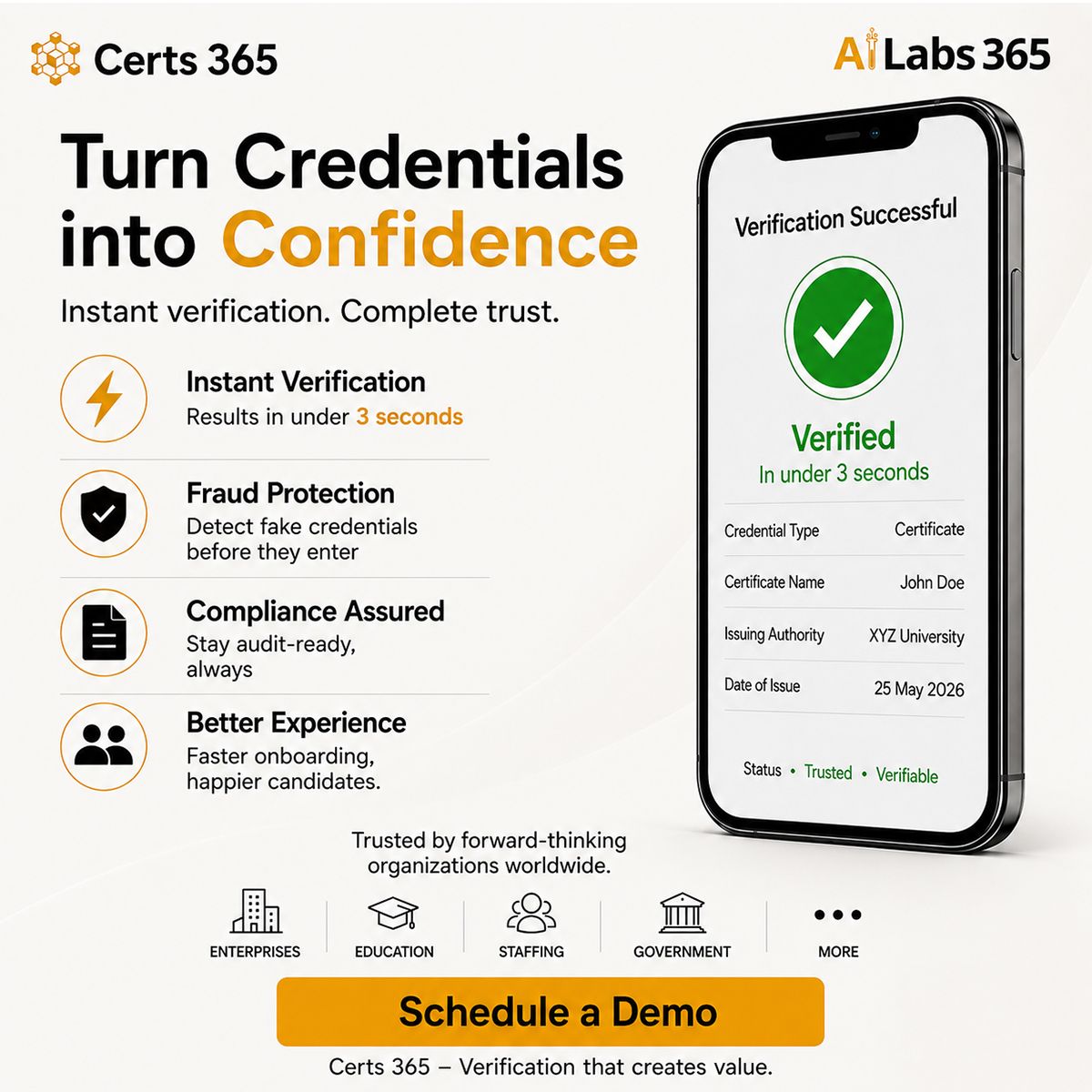 AI Labs 365® ad