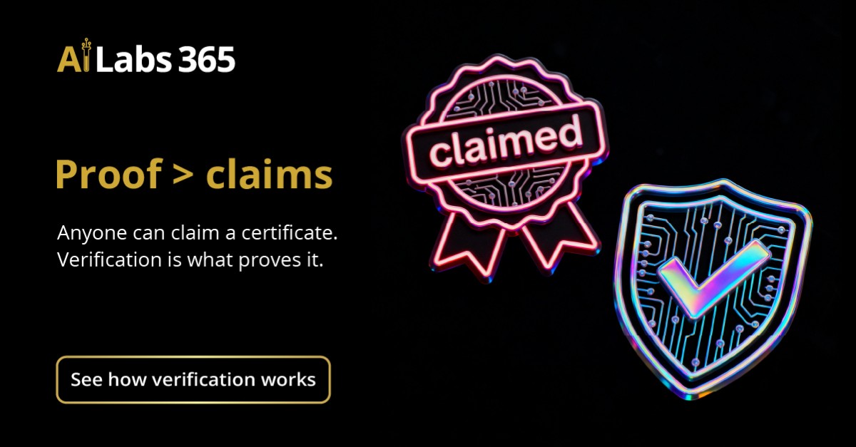 AI Labs 365® ad