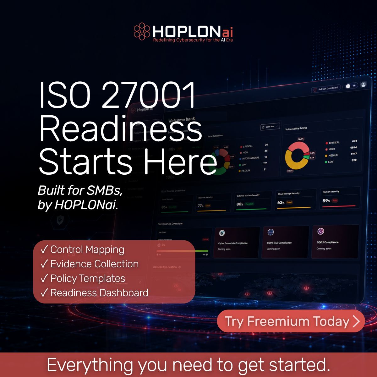 Hoplon AI ad
