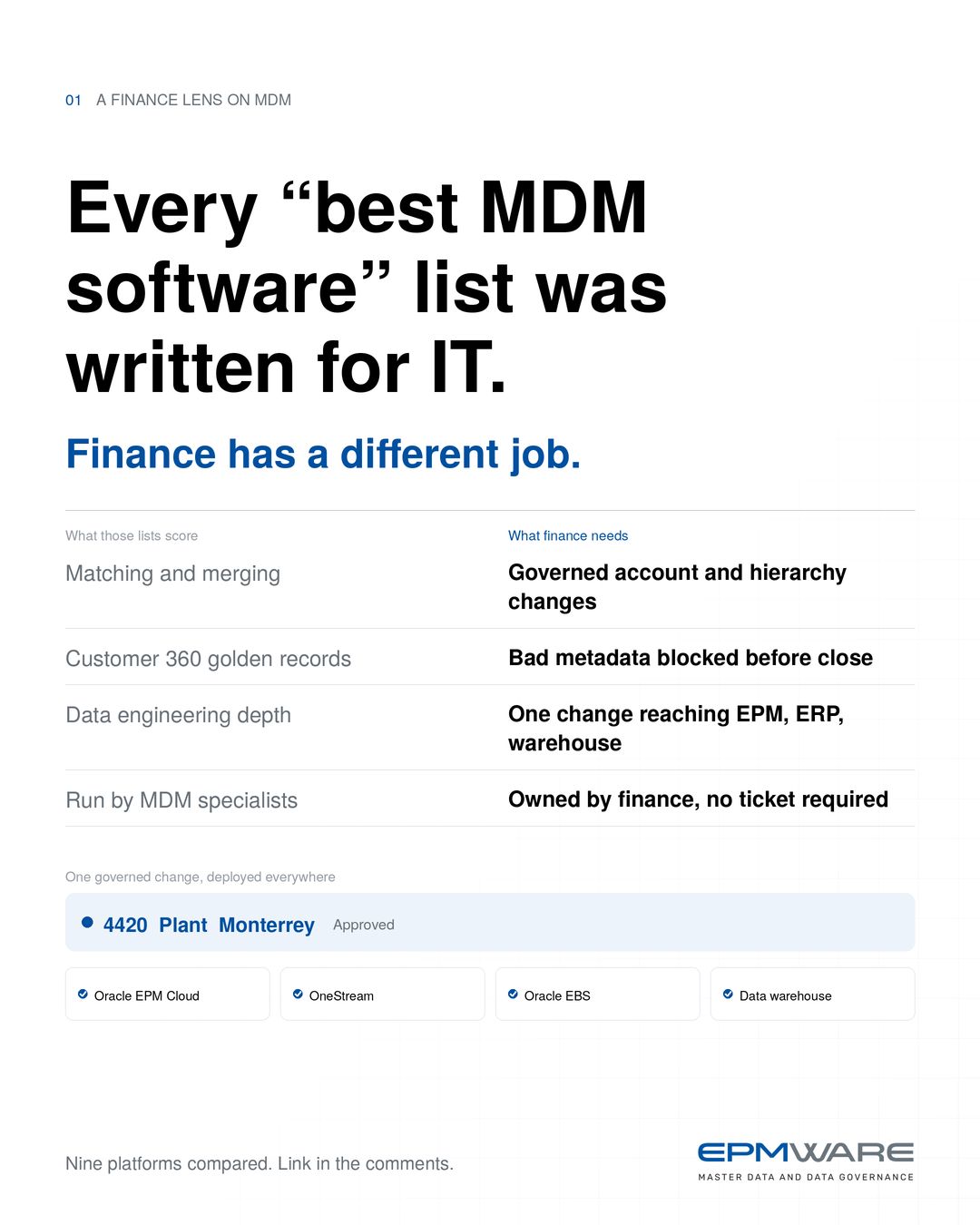 EPMware ad