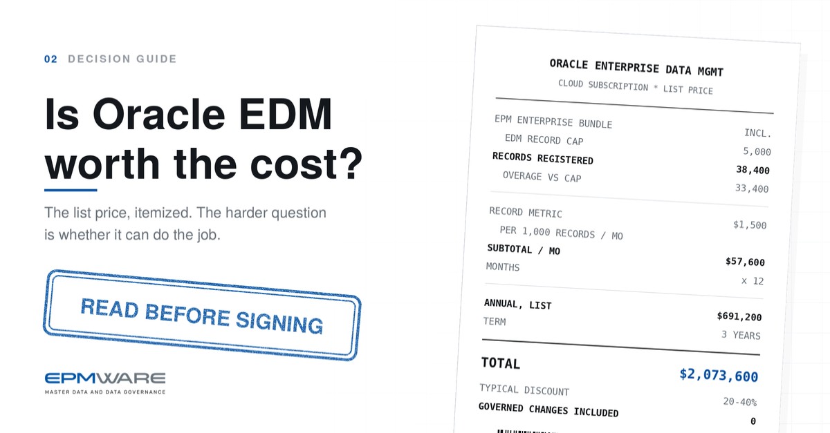 EPMware ad
