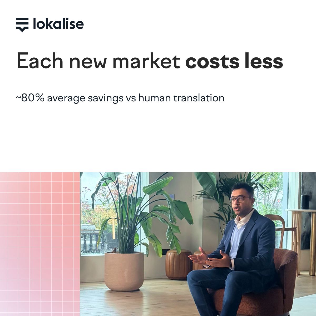 Lokalise ad
