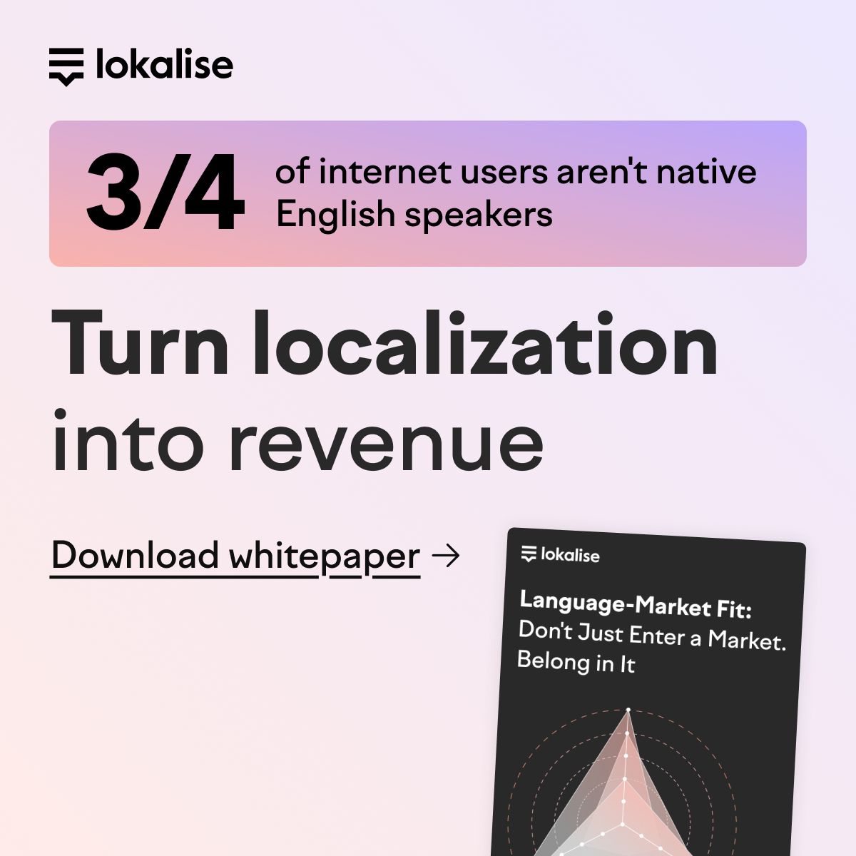 Lokalise ad