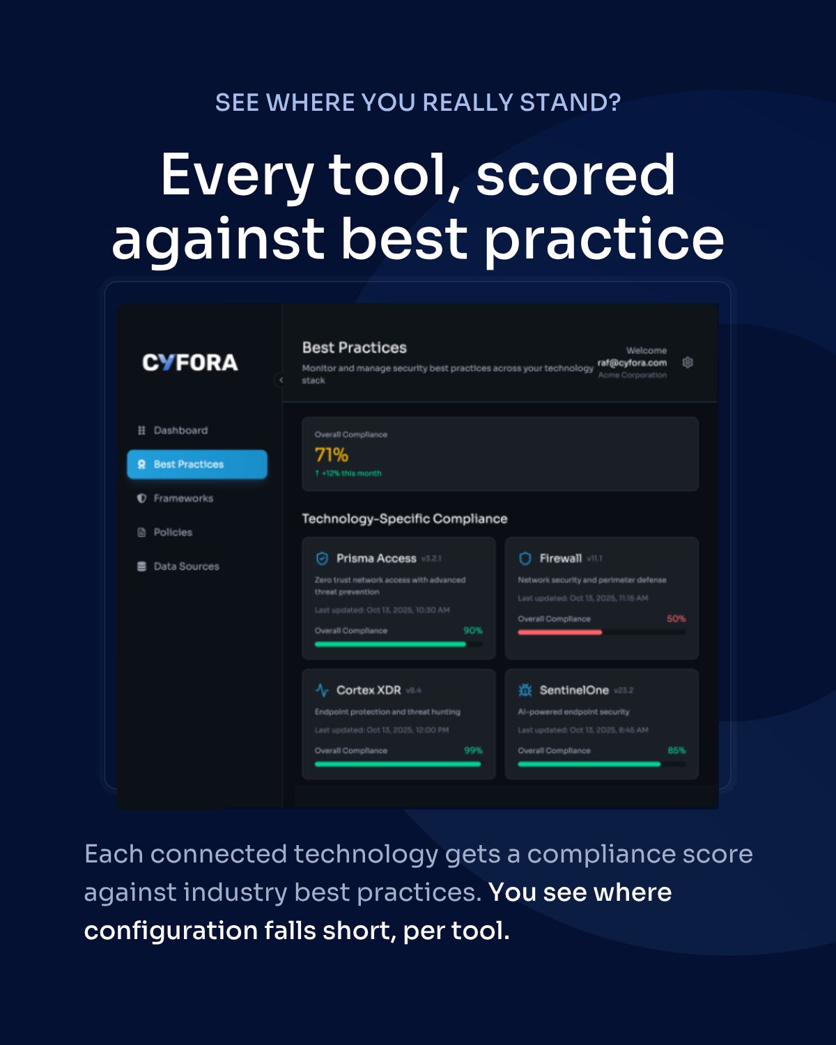 Cyfora ad