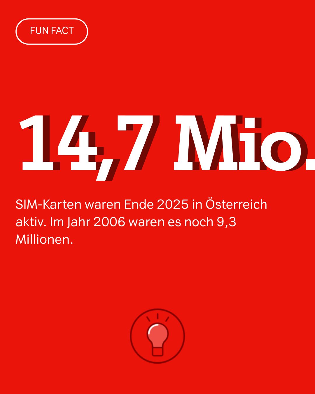 A1 Telekom Austria AG ad