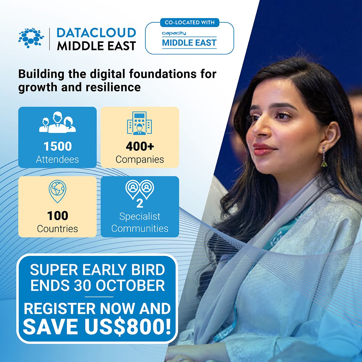 Datacloud - a techoraco brand ad