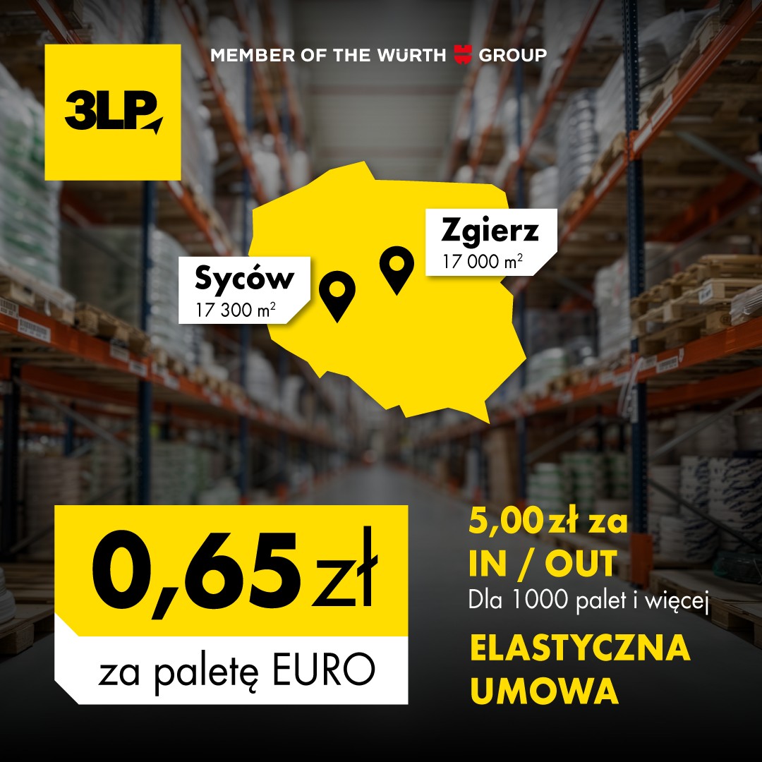 3LP S.A. - a WÜRTH GROUP MEMBER ad