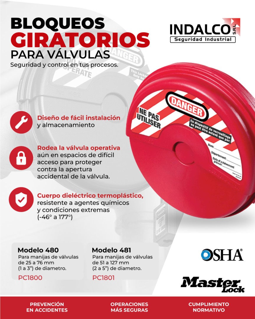 INDALCO SRL ad