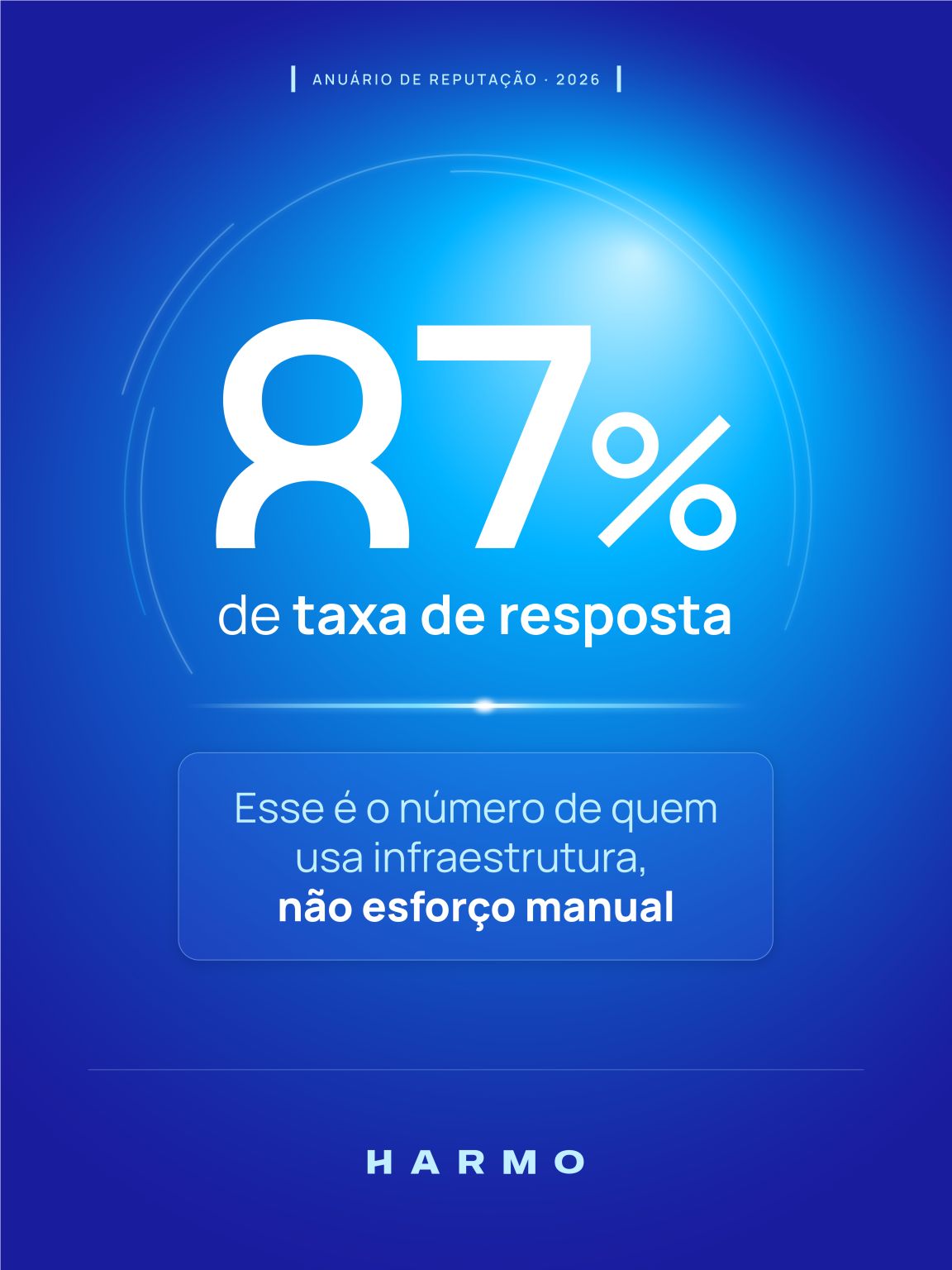 Harmo ad