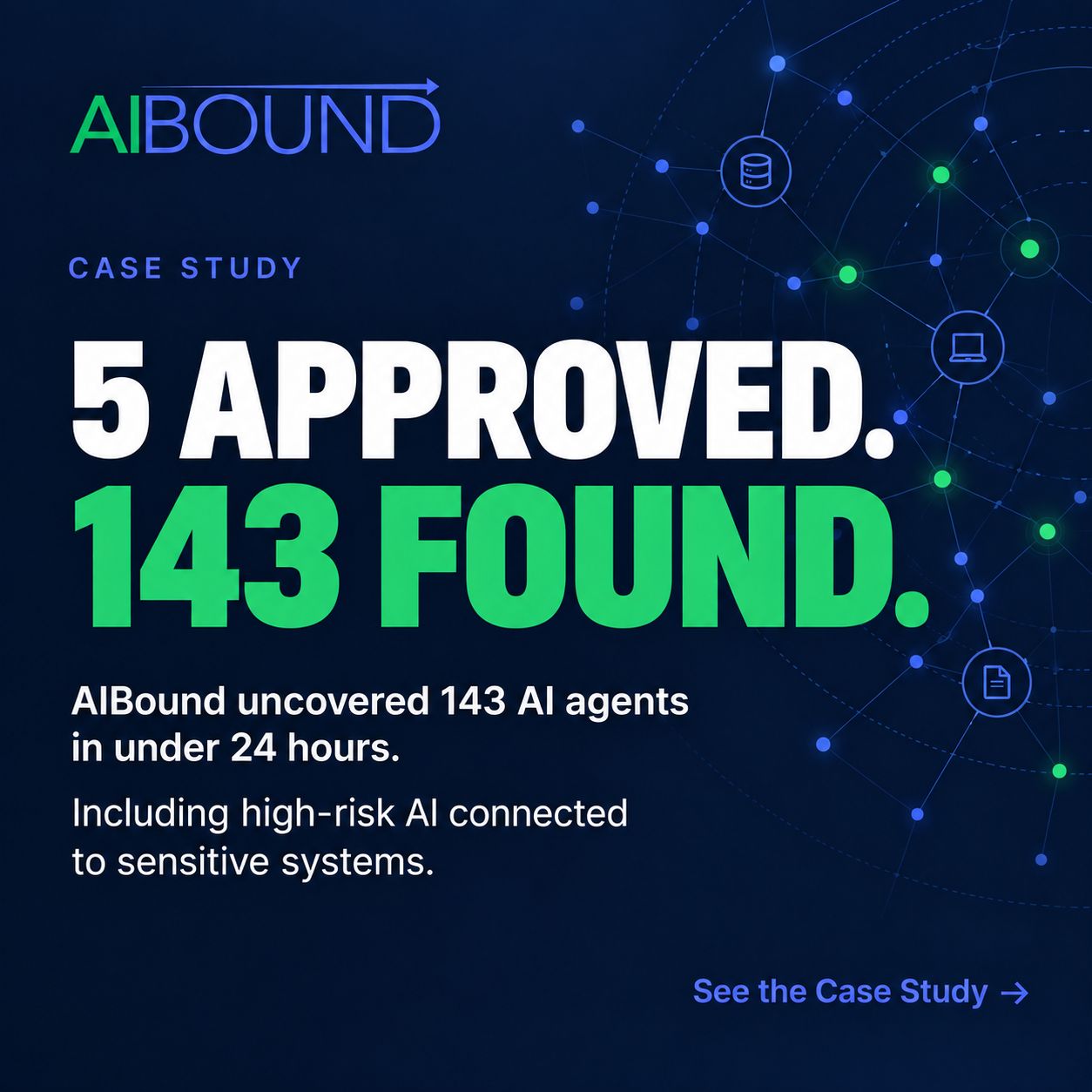 AIBound ad