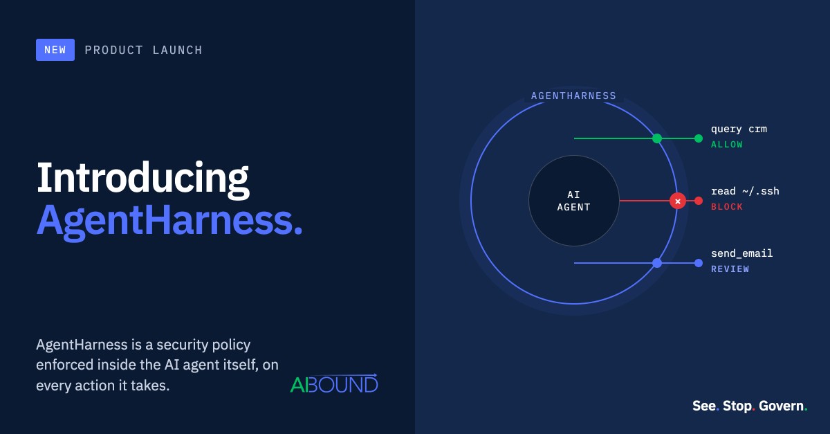 AIBound ad