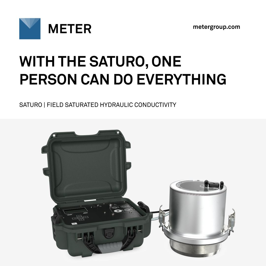 METER Group ad