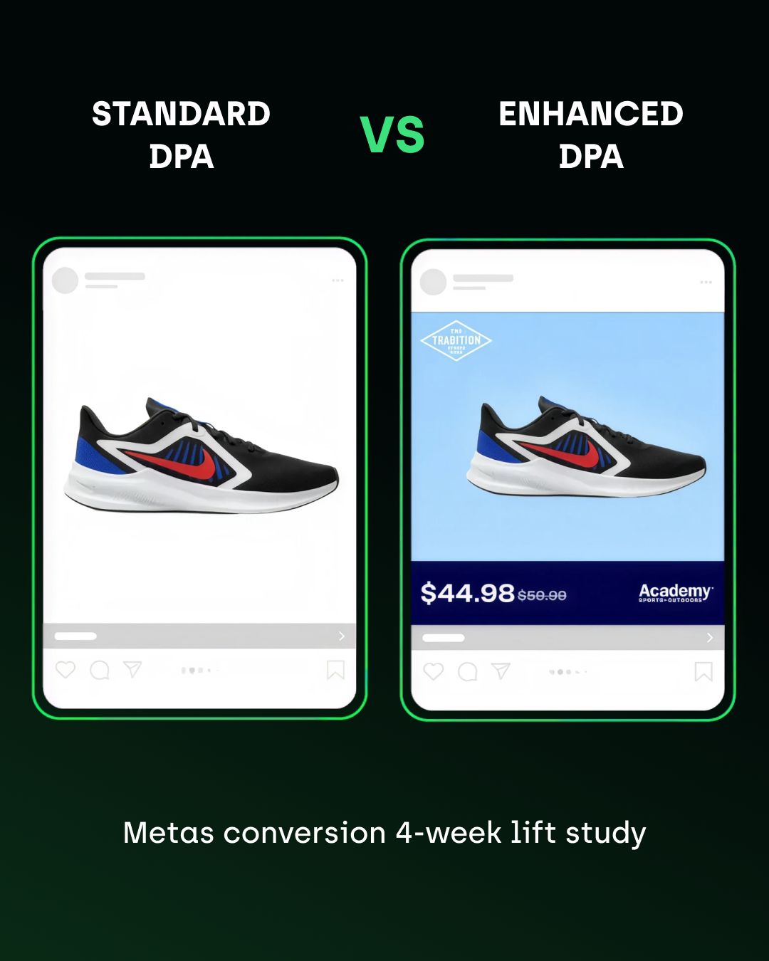 Hunch ad
