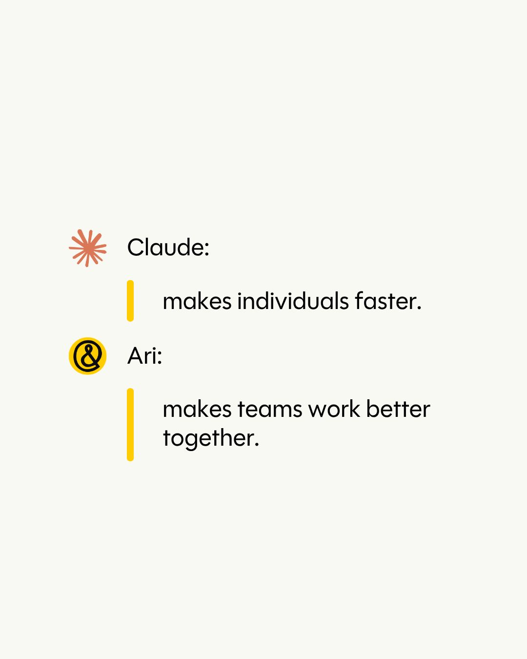 ariso.ai ad