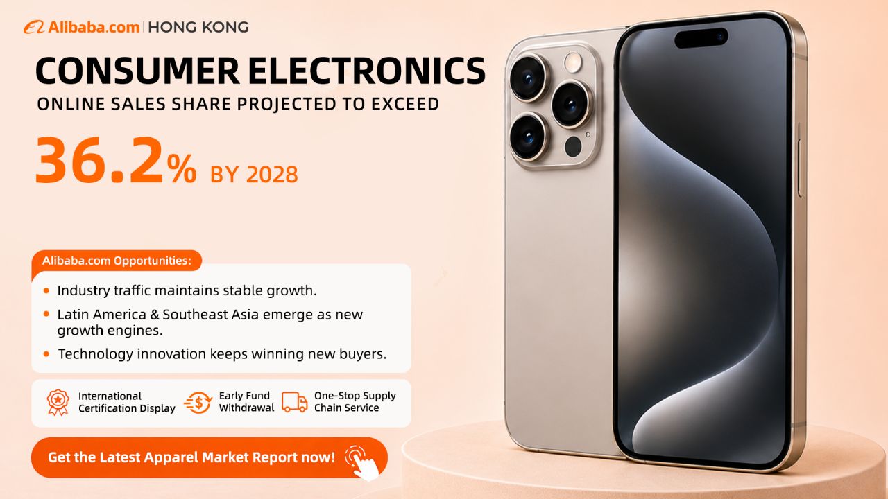 Alibaba.com Hong Kong ad