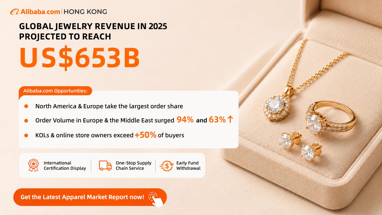 Alibaba.com Hong Kong ad
