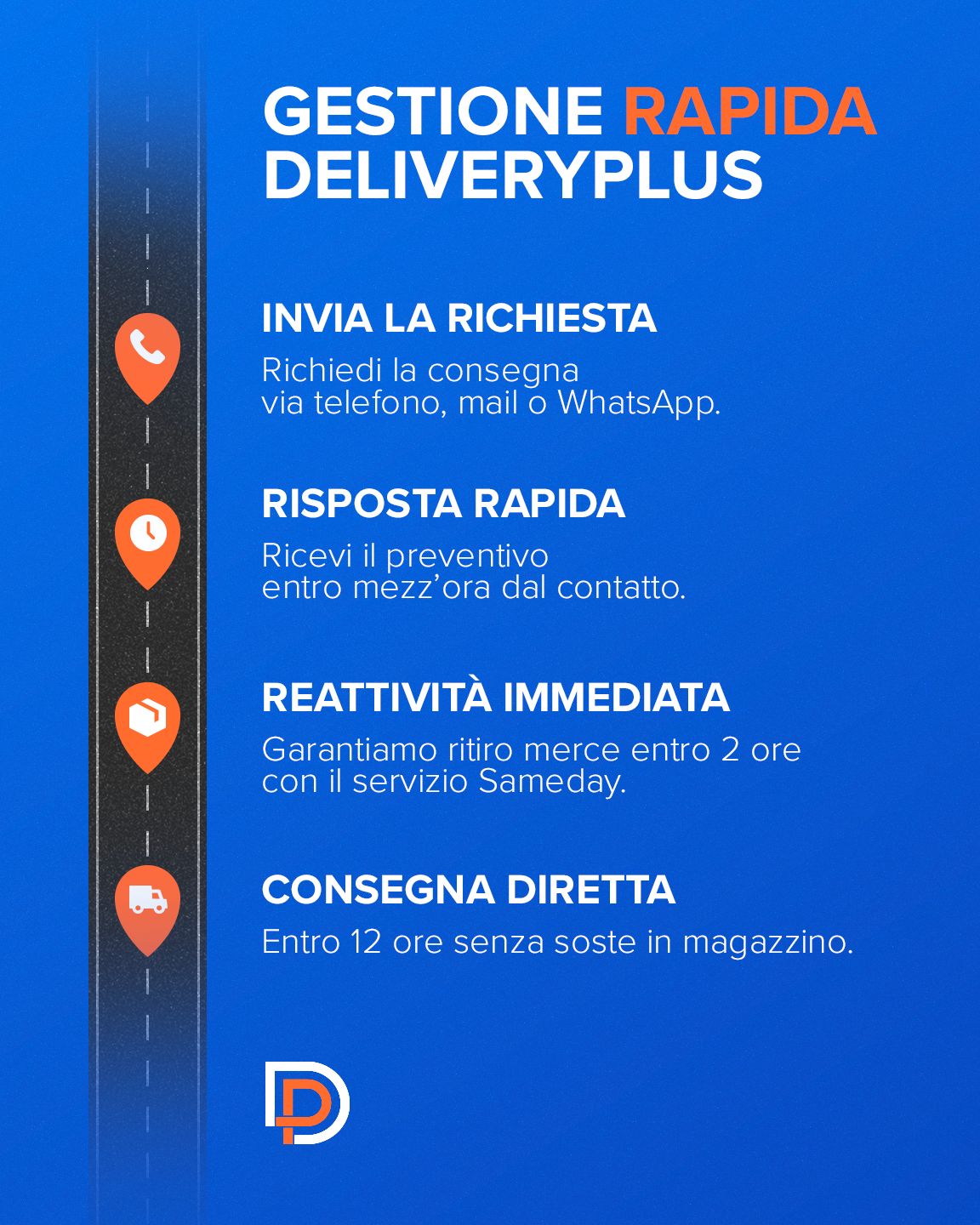 Deliveryplus ad