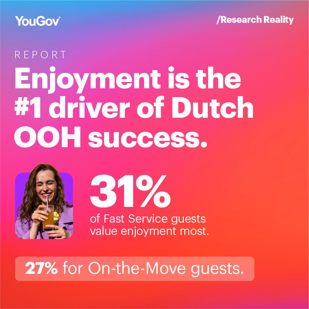 YouGov ad