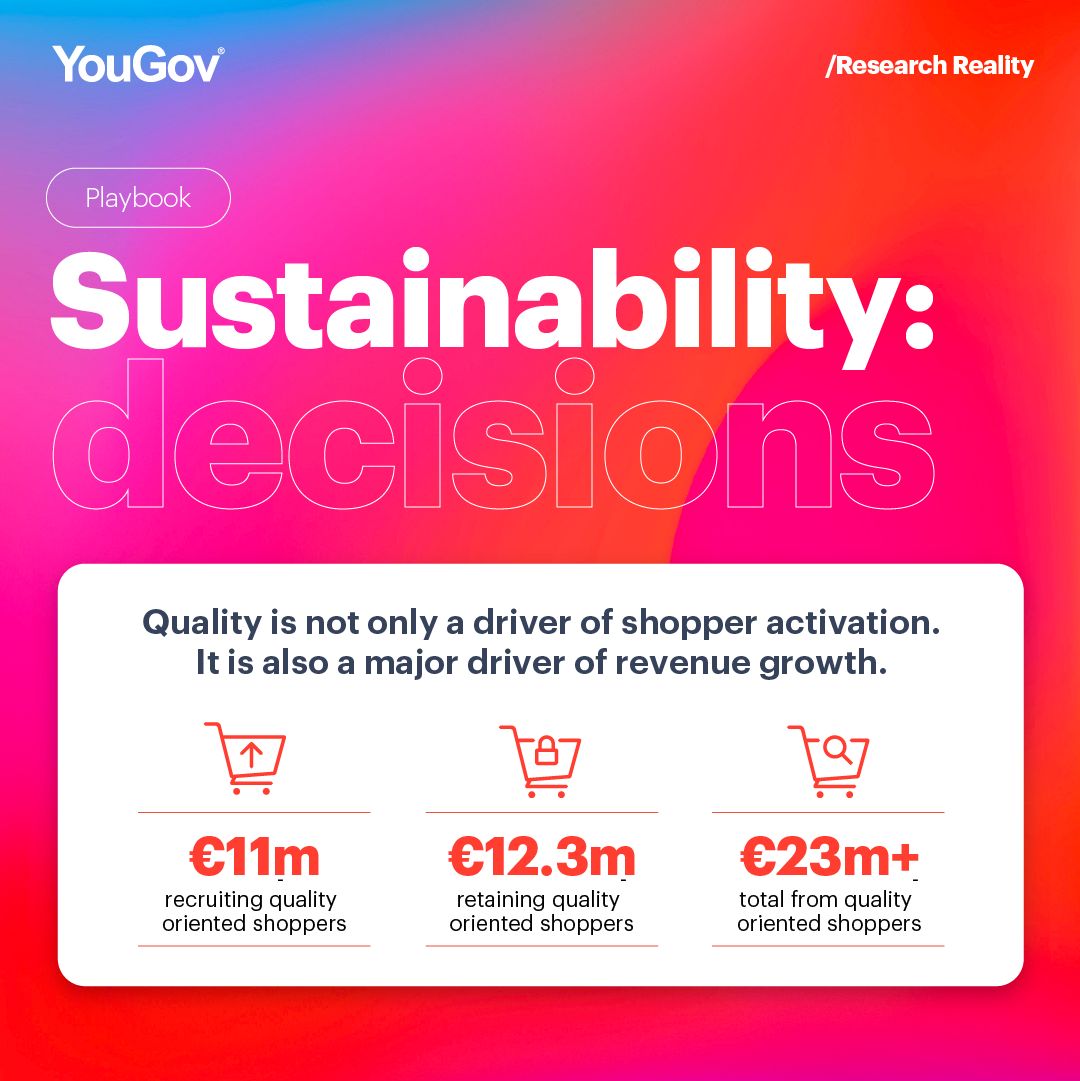 YouGov ad