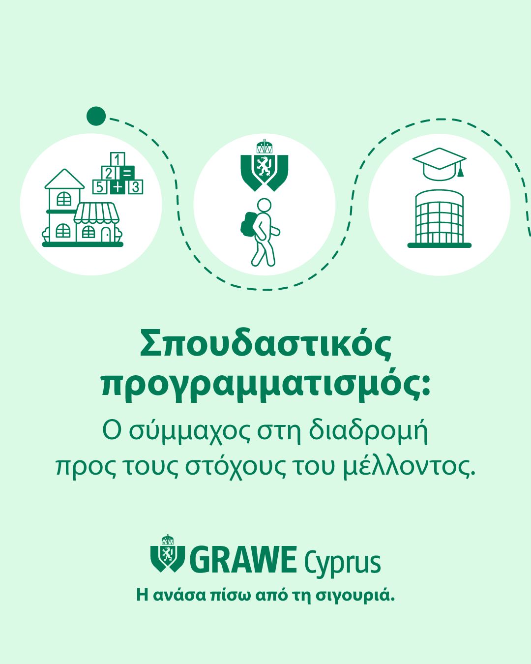 GRAWE Cyprus ad