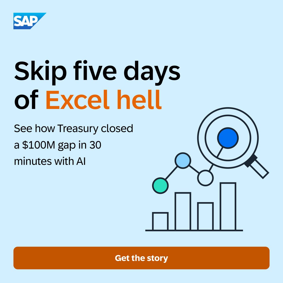SAP Taulia ad