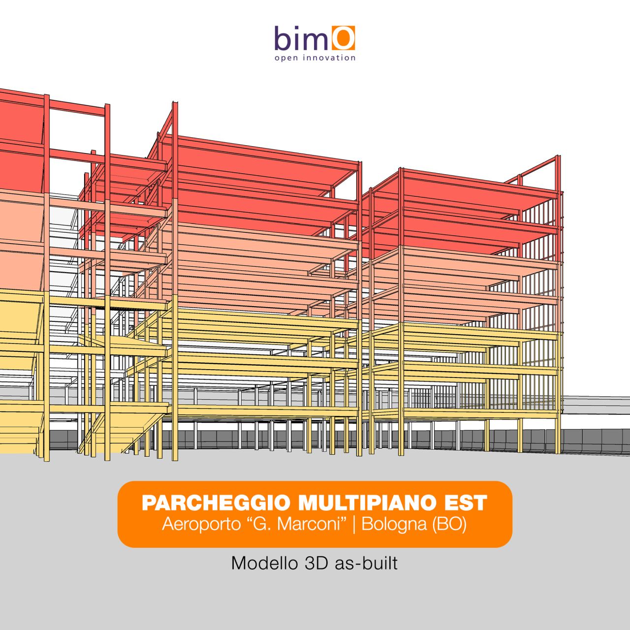 bimO open innovation ad
