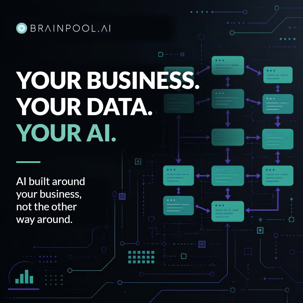 Brainpool AI ad