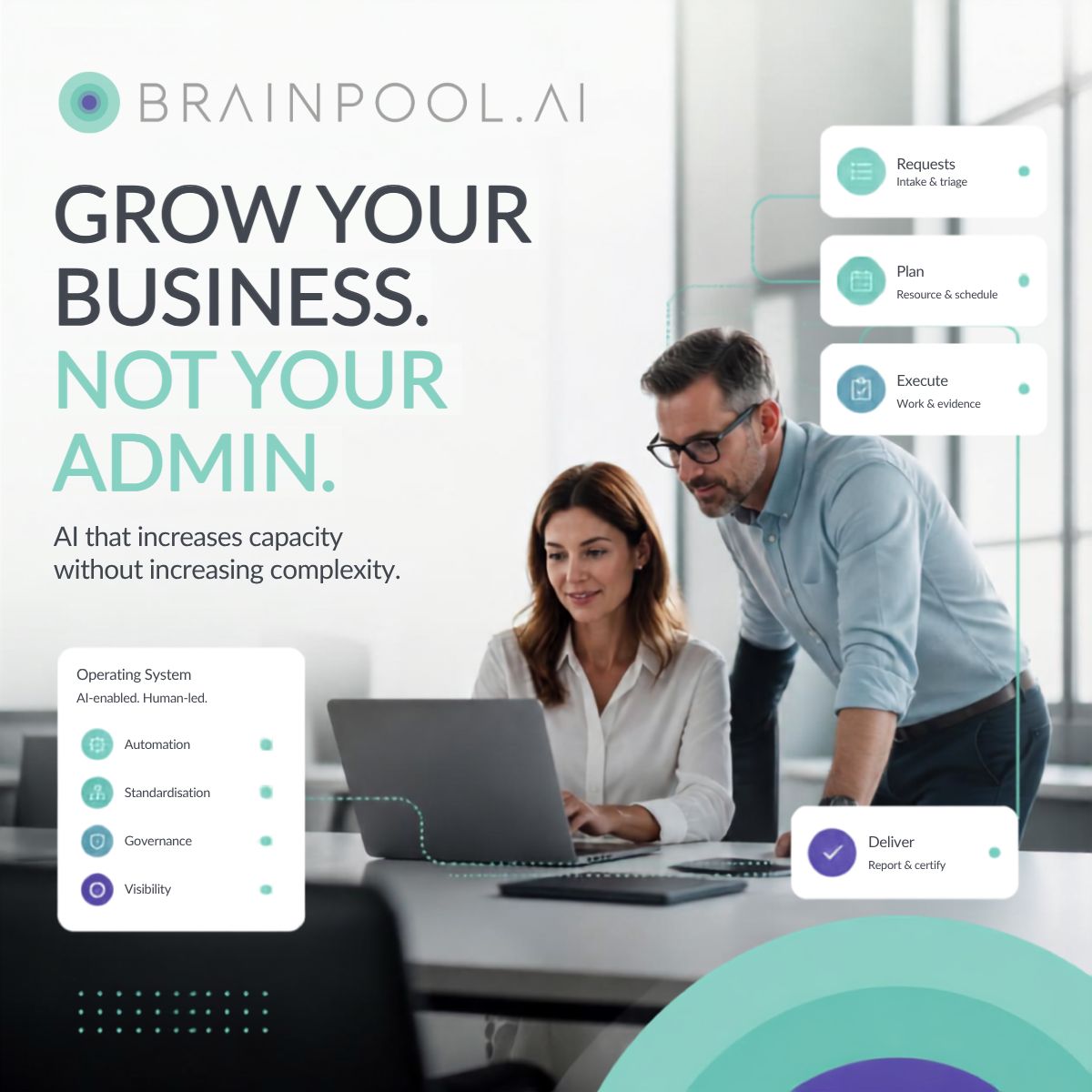 Brainpool AI ad