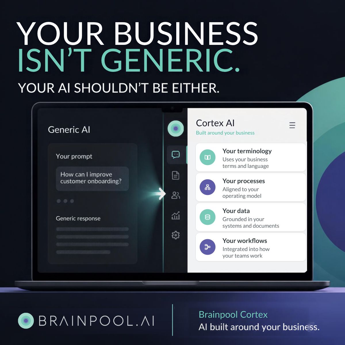 Brainpool AI ad