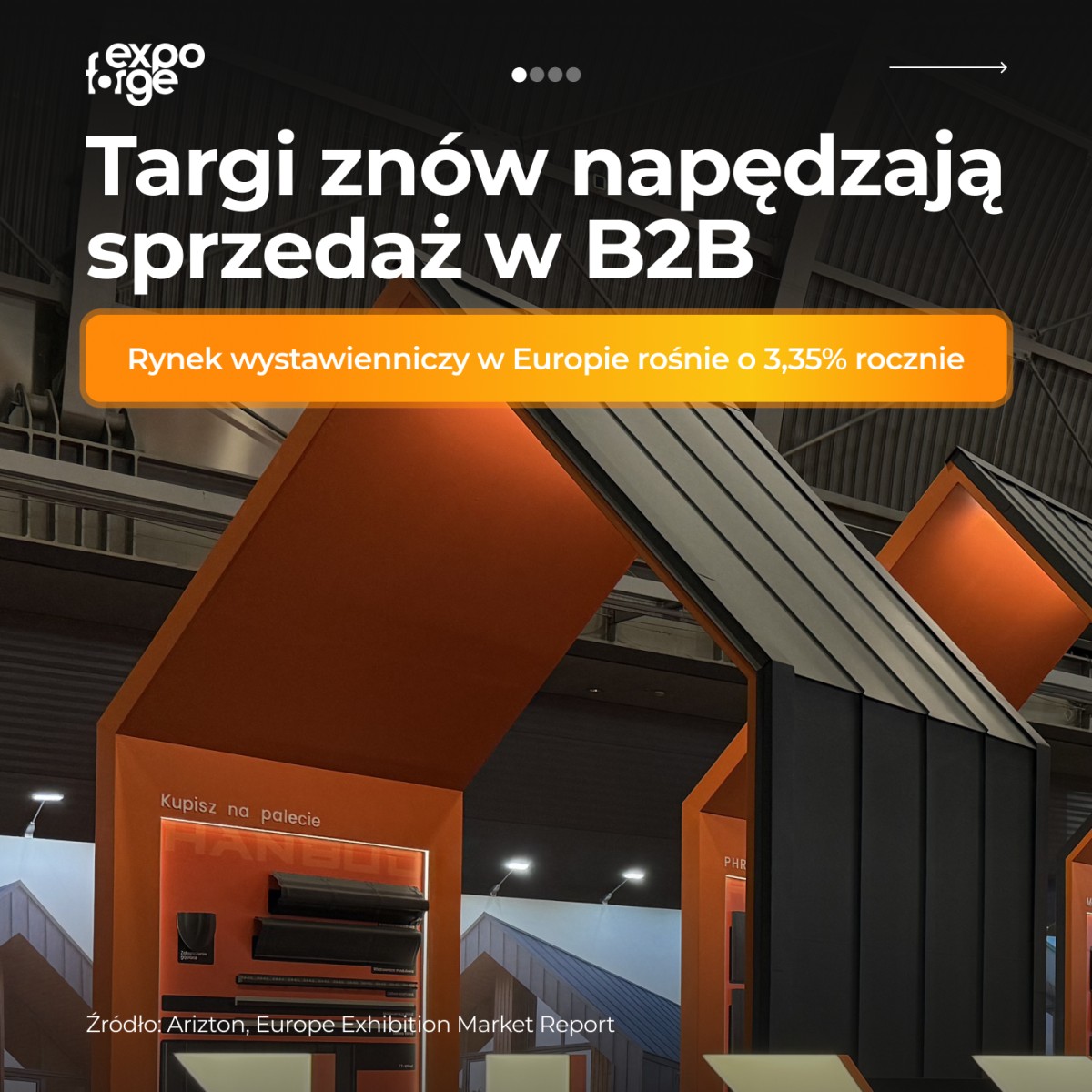 EXPO FORGE | produkcja stoisk targowych ad