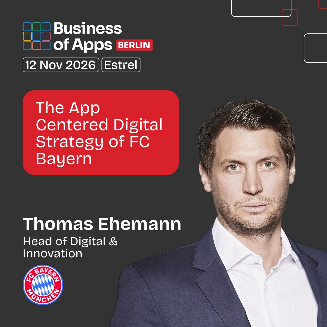 Business of Apps ad
