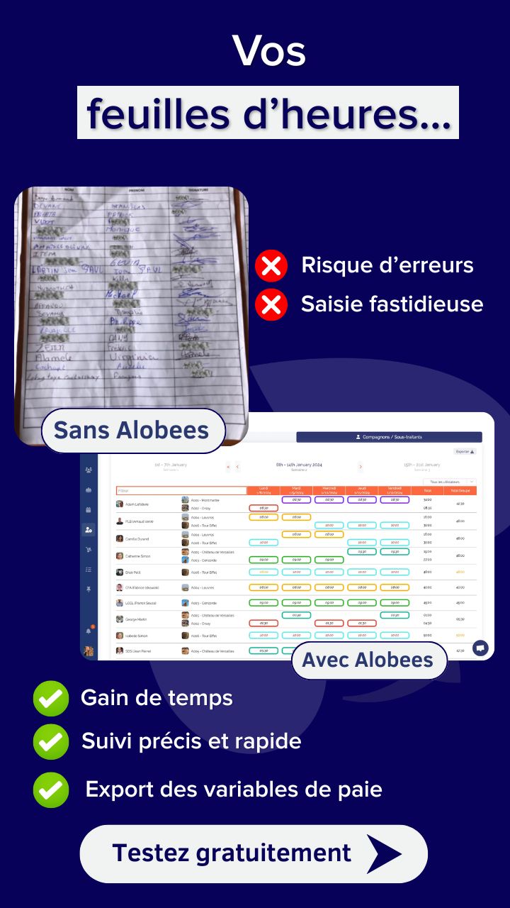 Alobees ad