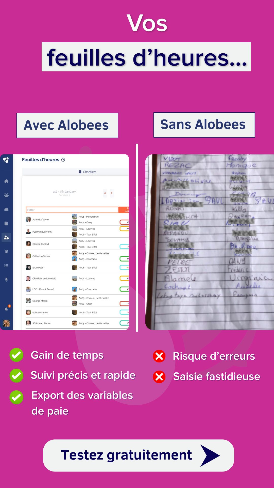 Alobees ad