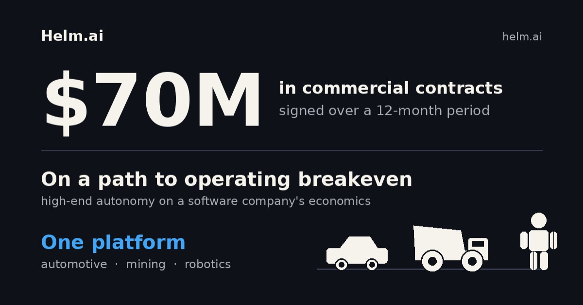Helm.ai ad
