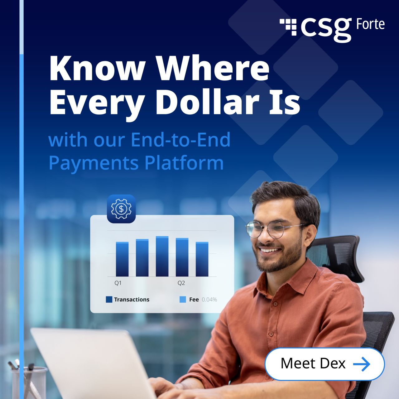 CSG Forte ad