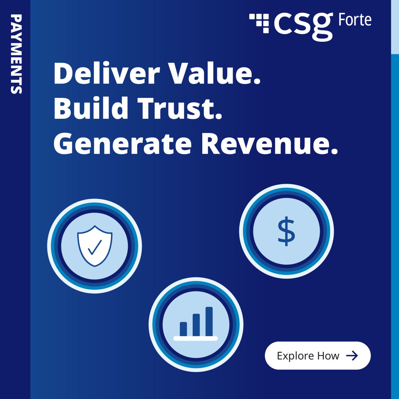 CSG Forte ad
