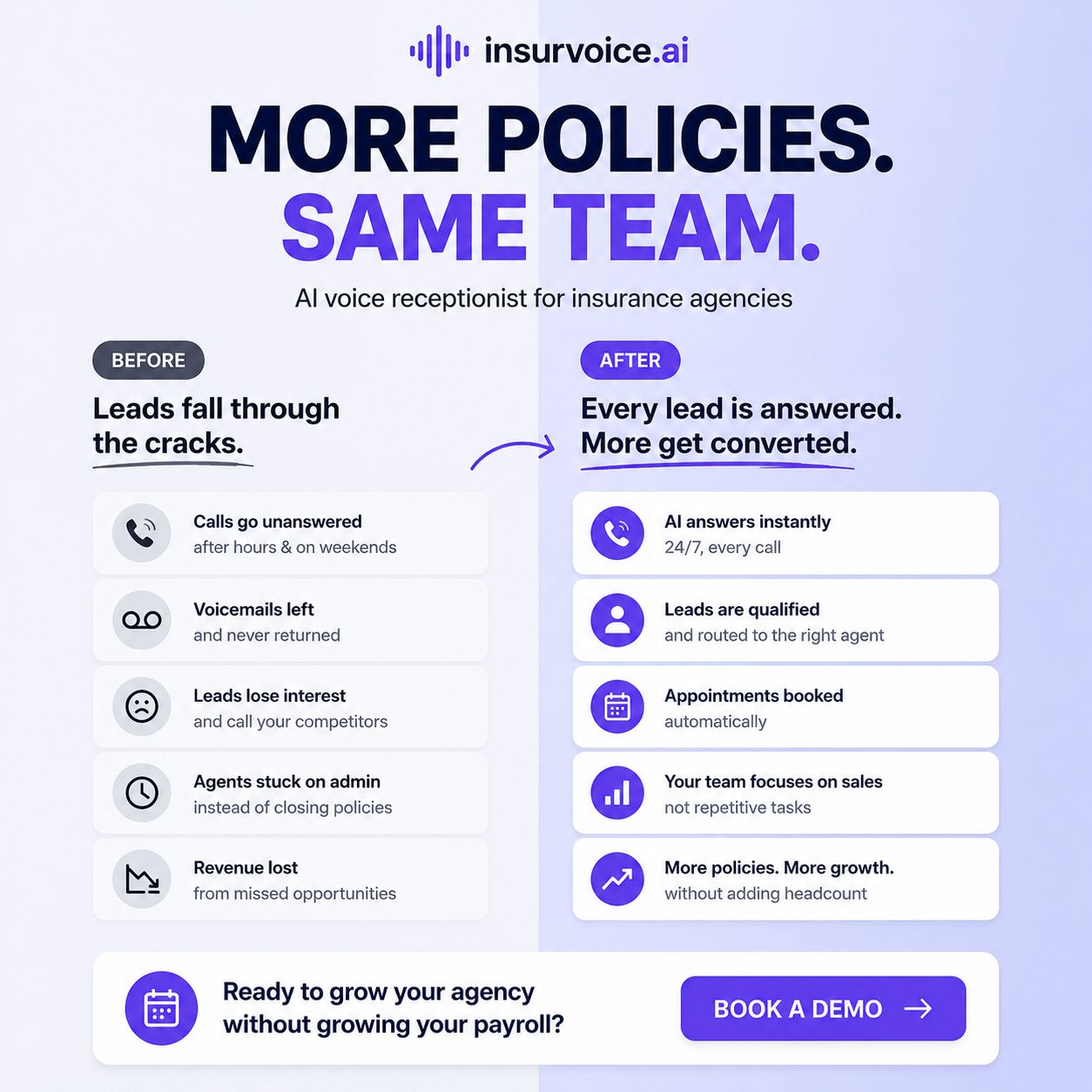 Insurvoice ad