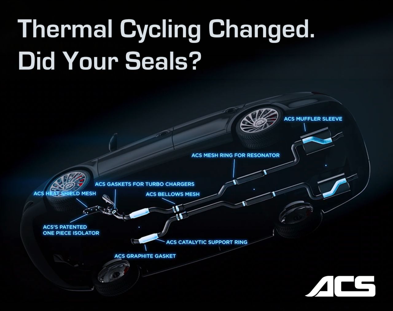 ACS Industries, Inc. ad