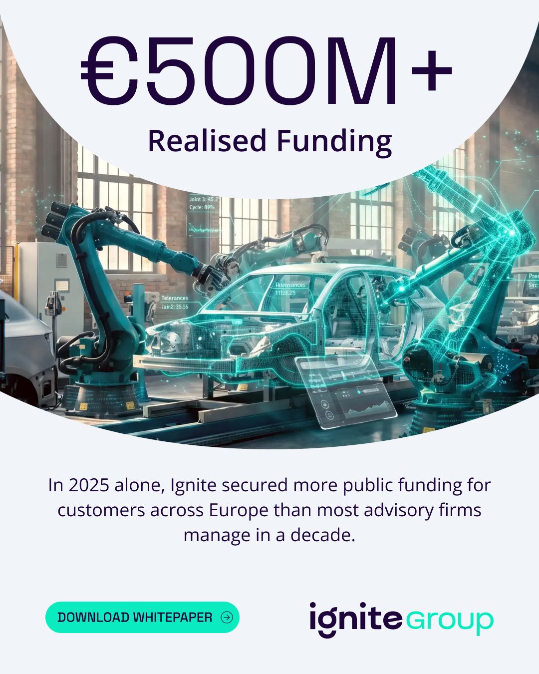 Ignite Group ad