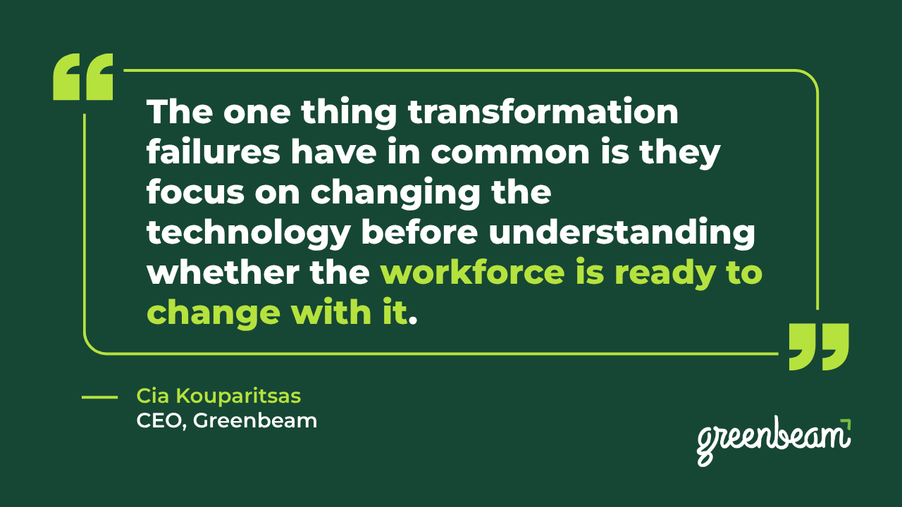 Greenbeam ad
