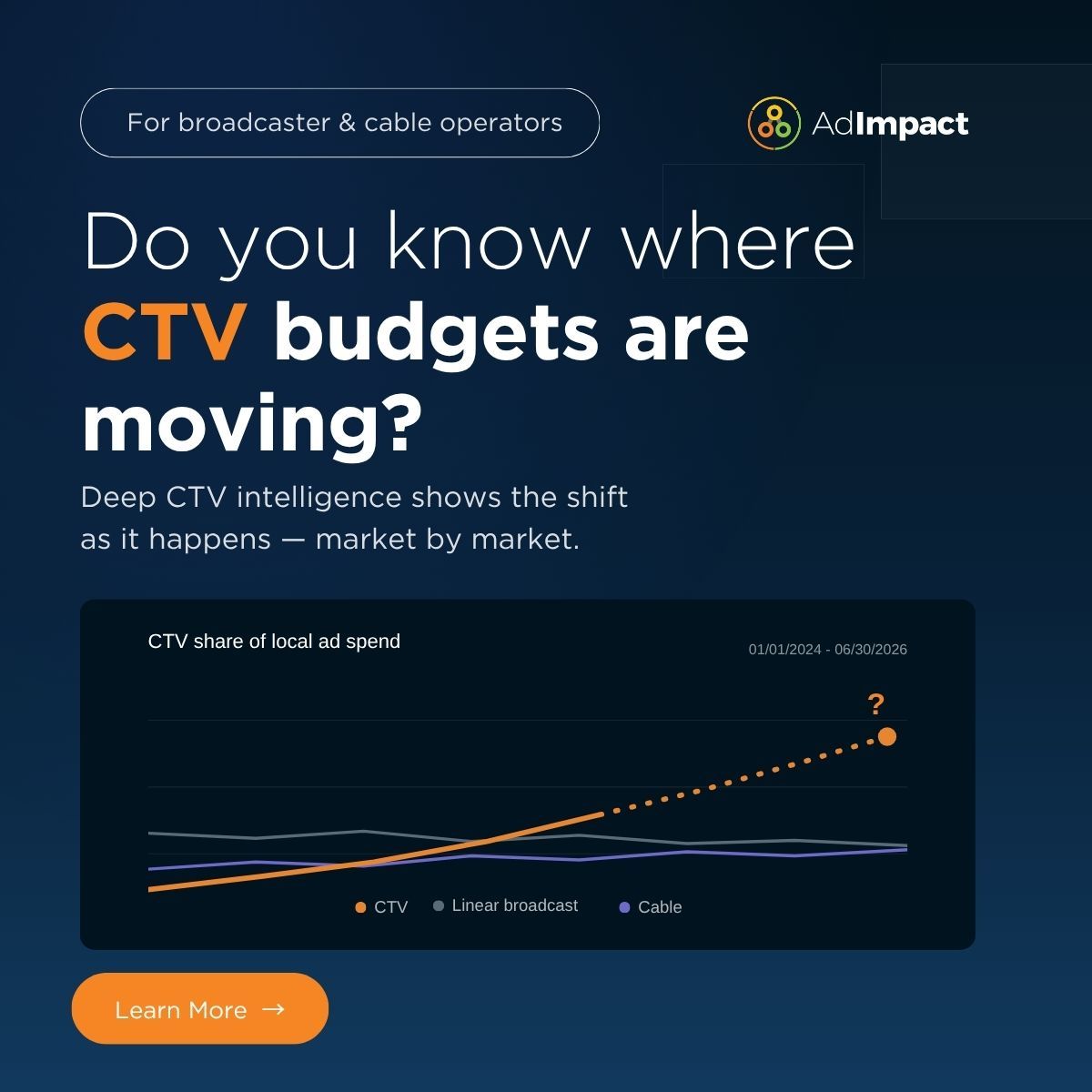 AdImpact ad