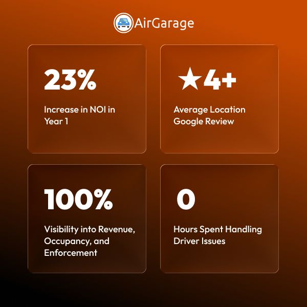 AirGarage ad
