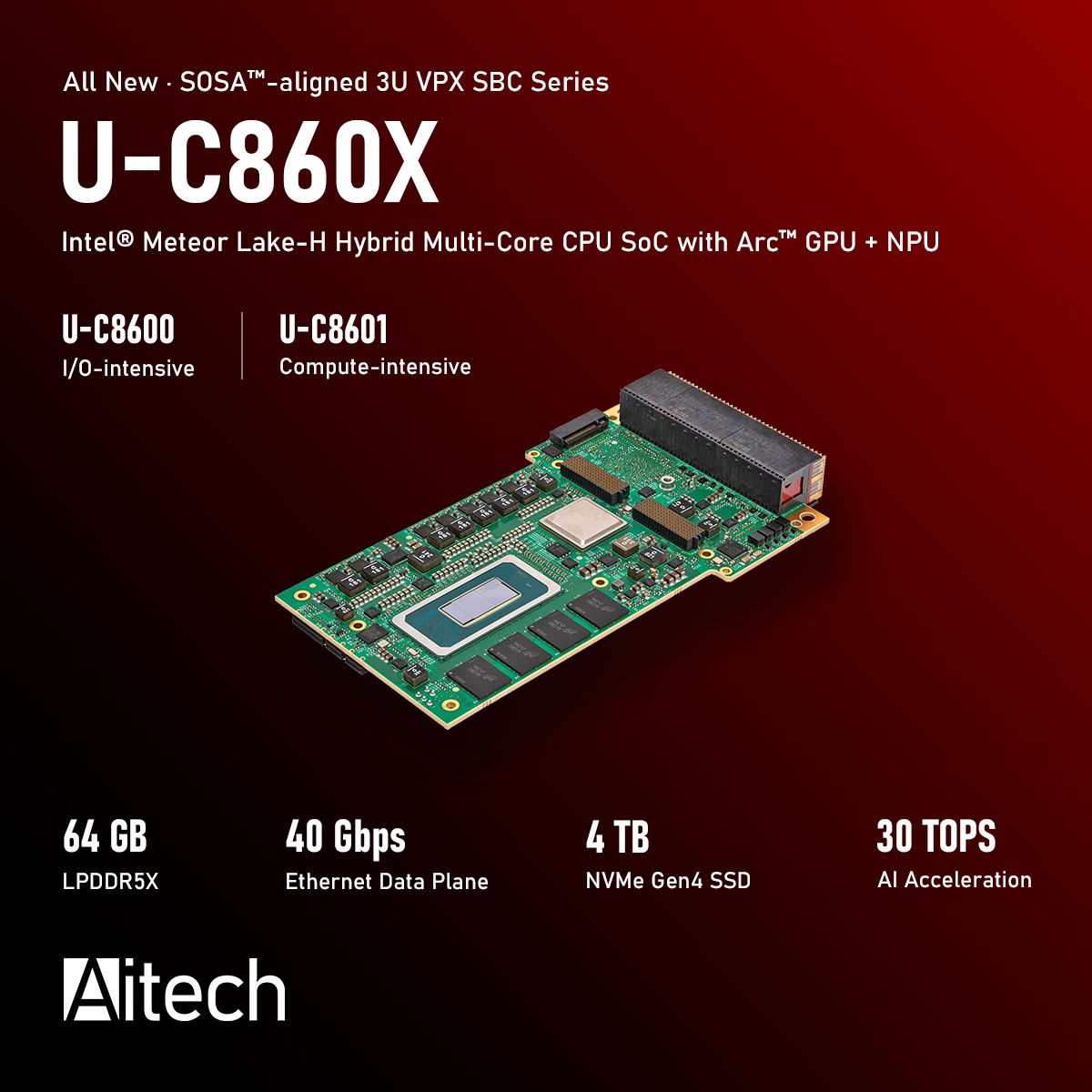 Aitech Systems ad