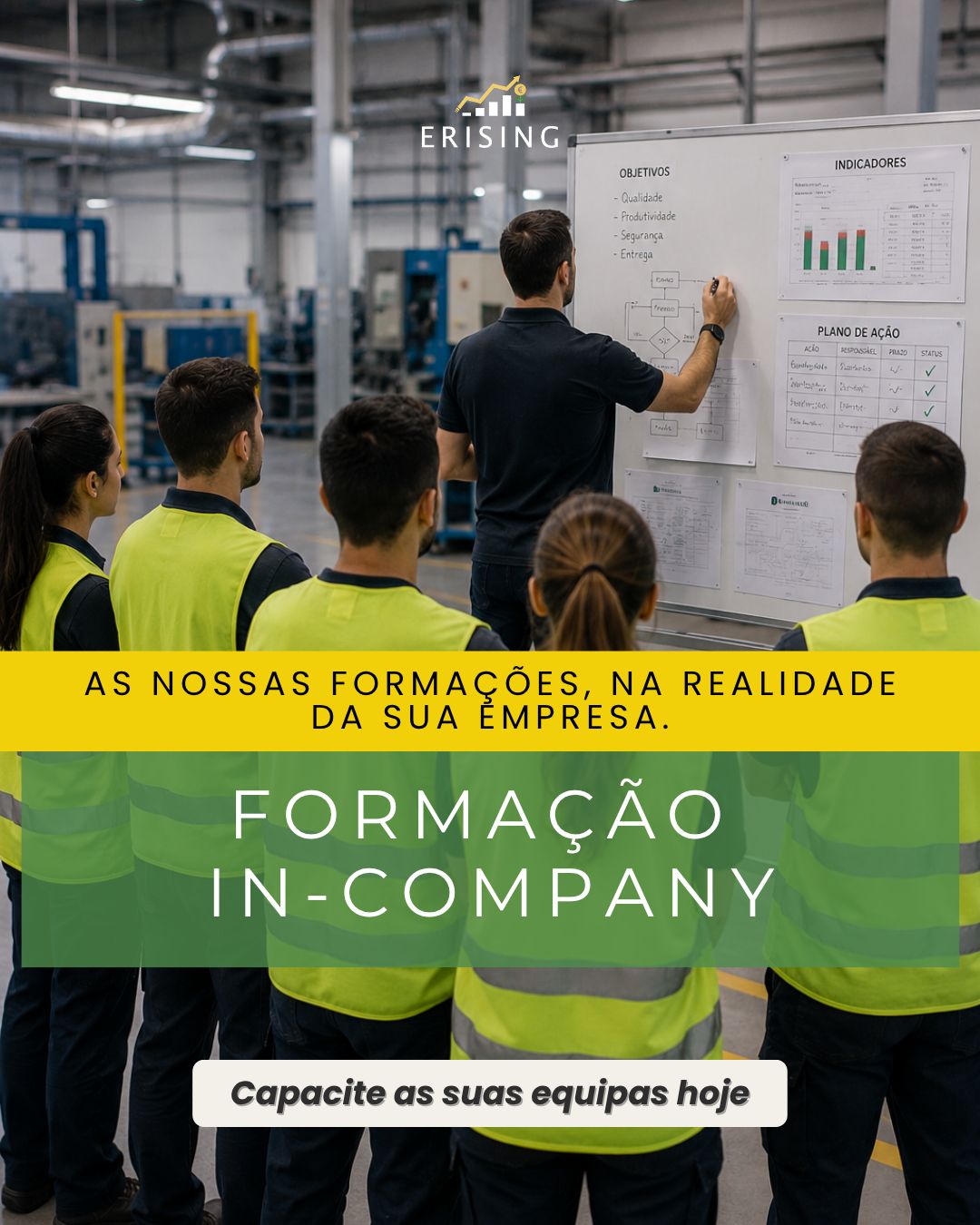 ERISING Kaizen - Lean ad
