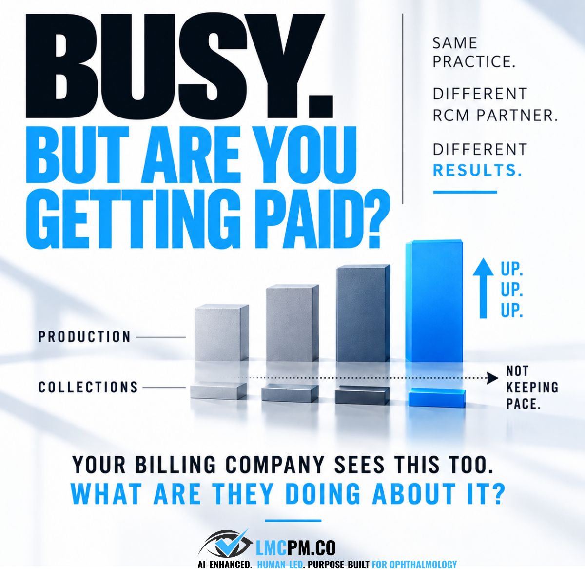 LMC PRACTICE MANAGEMENT, LLC ad