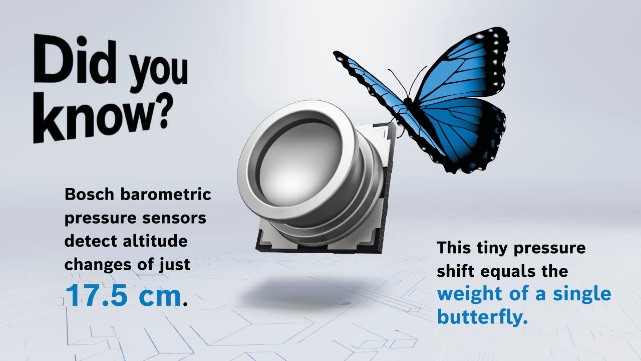 Bosch Sensortec GmbH ad