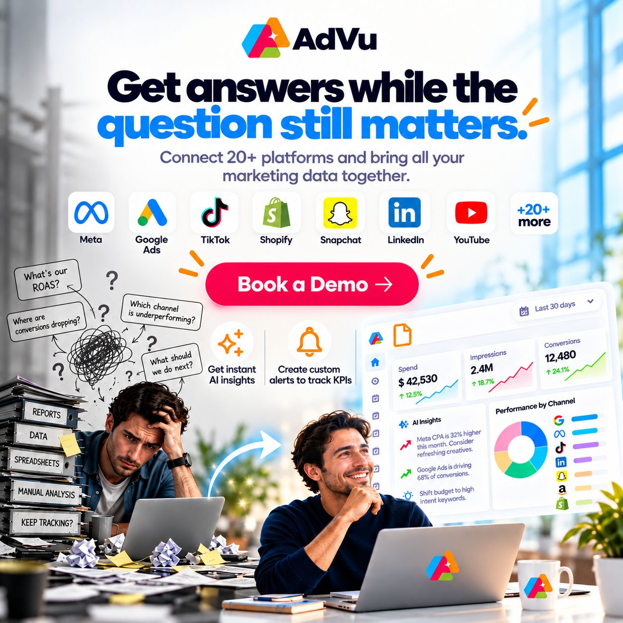 AdVu ad