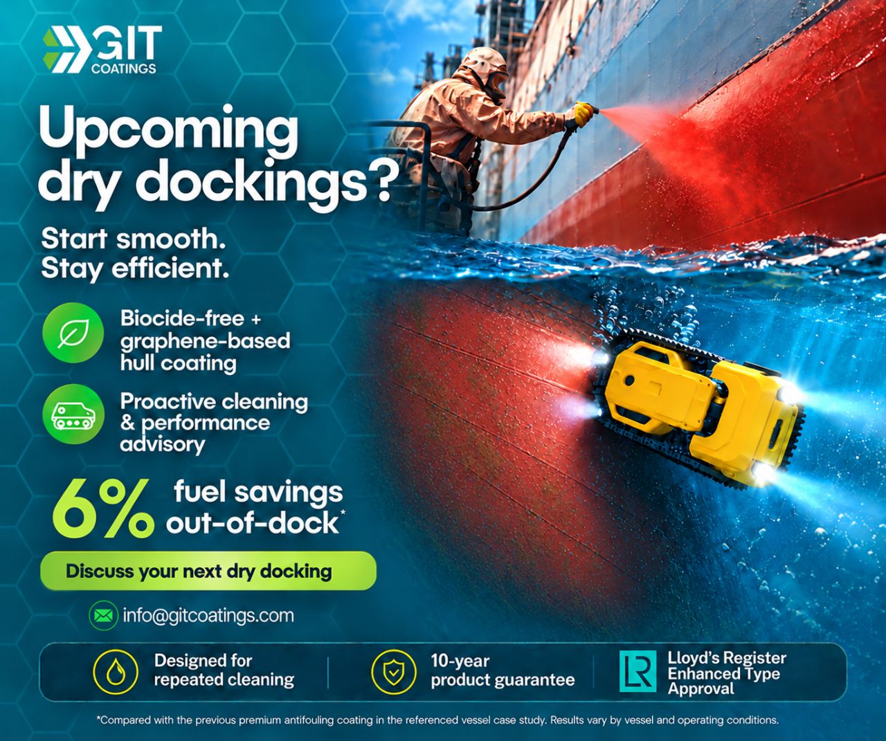 GIT Coatings ad